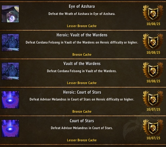 Achievements & Story Completions